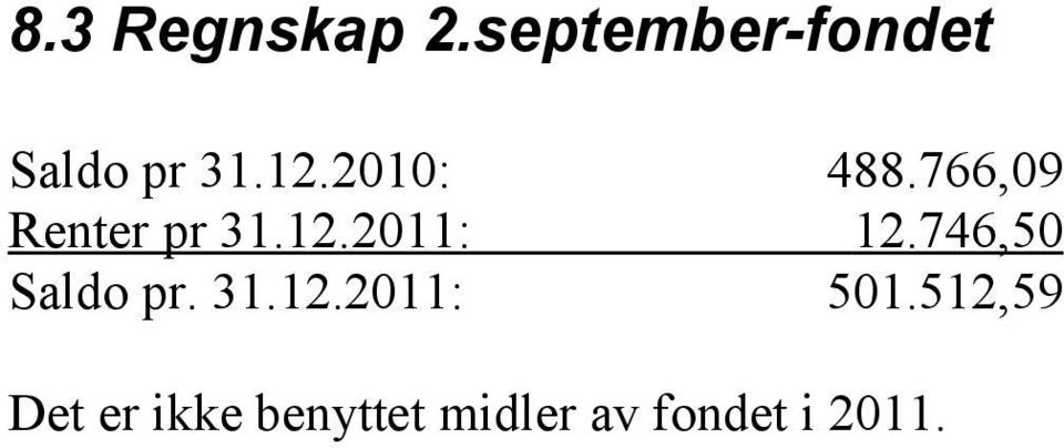 746,50 Saldo pr. 31.12.2011: 501.