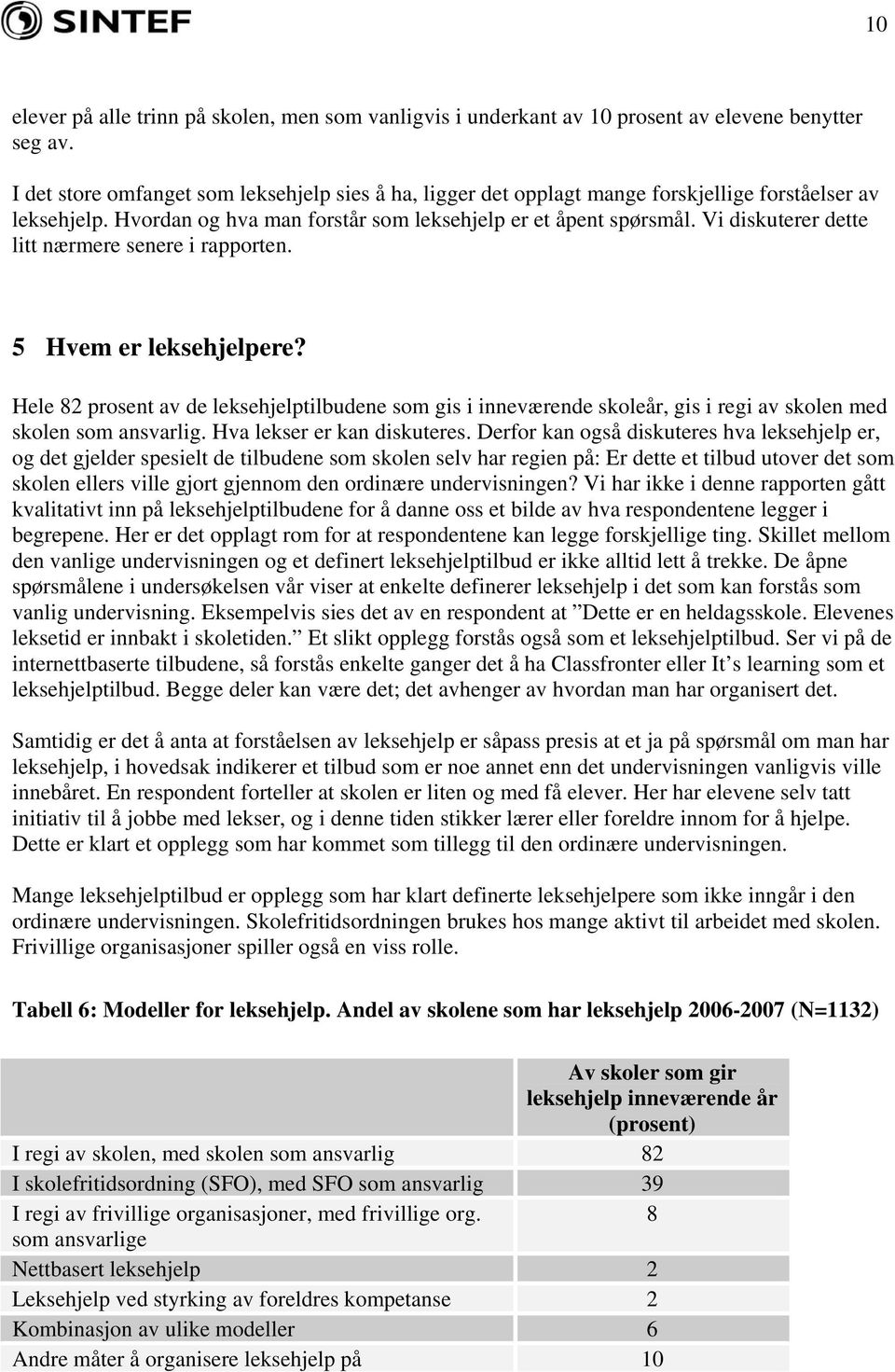 Vi diskuterer dette litt nærmere senere i rapporten. 5 Hvem er leksehjelpere? Hele 82 prosent av de leksehjelptilbudene som gis i inneværende skoleår, gis i regi av skolen med skolen som ansvarlig.