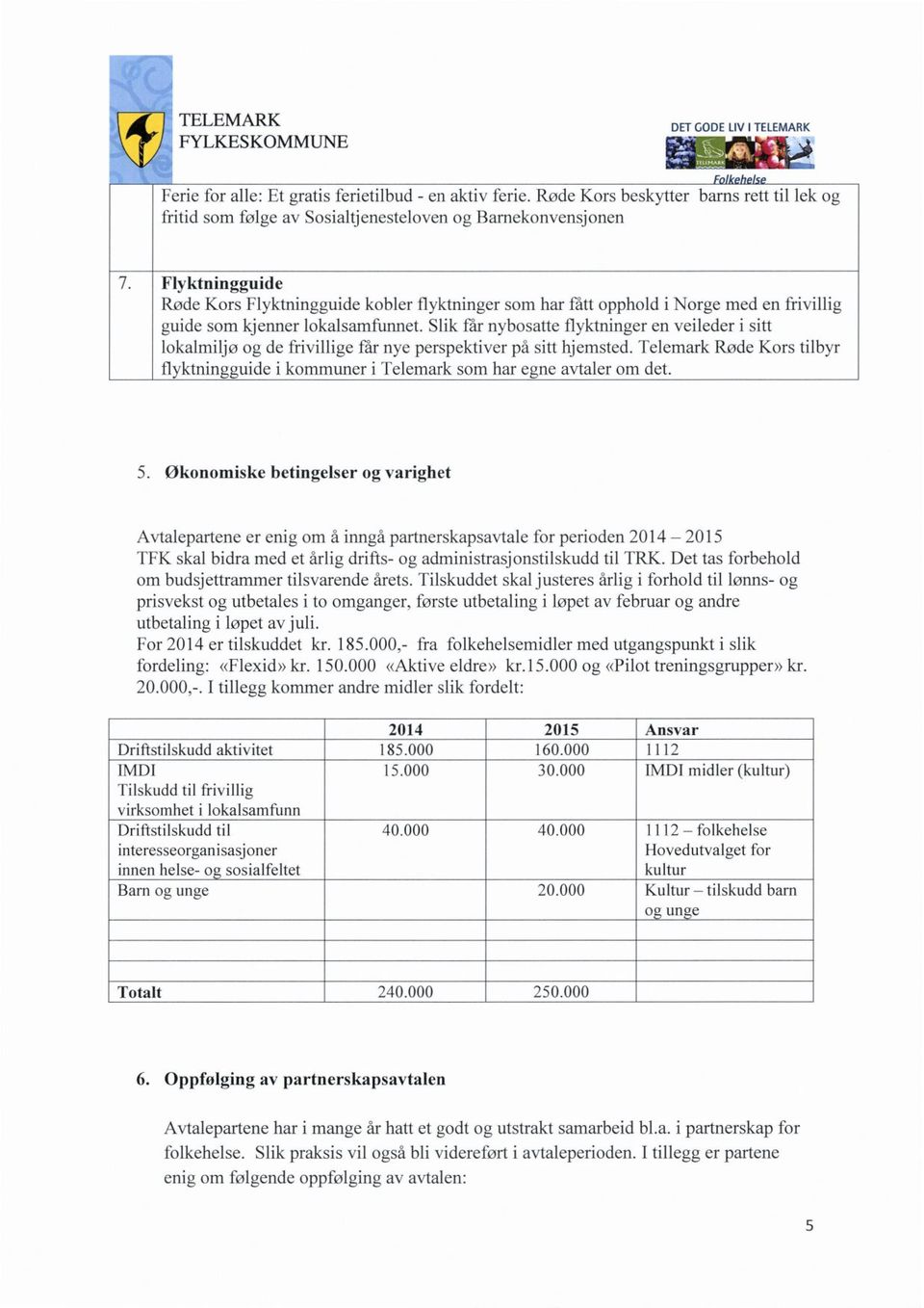 Flyktningguide Røde Kors Flyktningguide kobler flyktninger som har fått opphold i Norge med en frivillig guide som kjenner lokalsamfunnet.