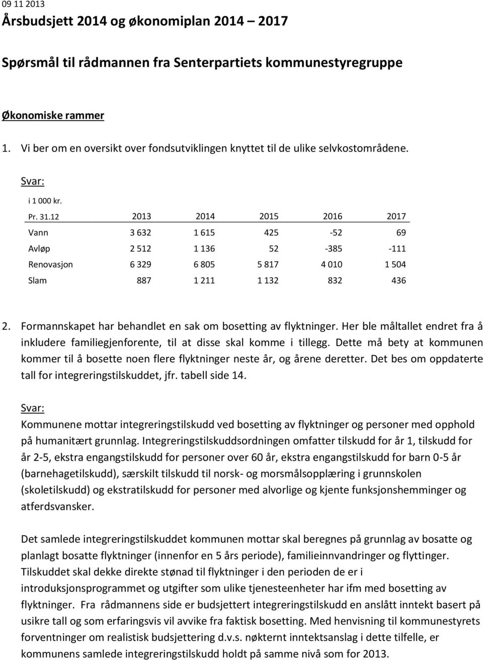 12 2013 2014 2015 2016 2017 Vann 3 632 1 615 425-52 69 Avløp 2 512 1 136 52-385 -111 Renovasjon 6 329 6 805 5 817 4 010 1 504 Slam 887 1 211 1 132 832 436 2.