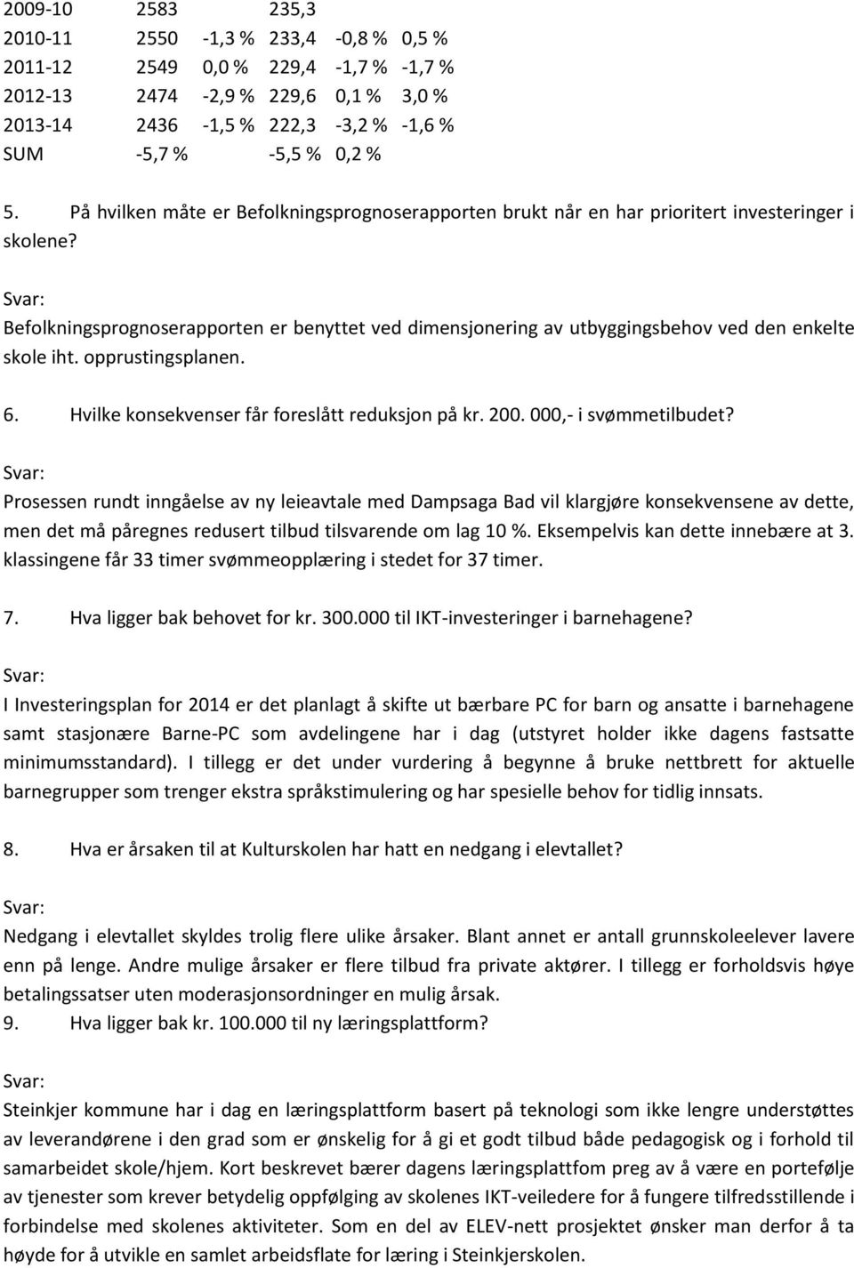 Befolkningsprognoserapporten er benyttet ved dimensjonering av utbyggingsbehov ved den enkelte skole iht. opprustingsplanen. 6. Hvilke konsekvenser får foreslått reduksjon på kr. 200.