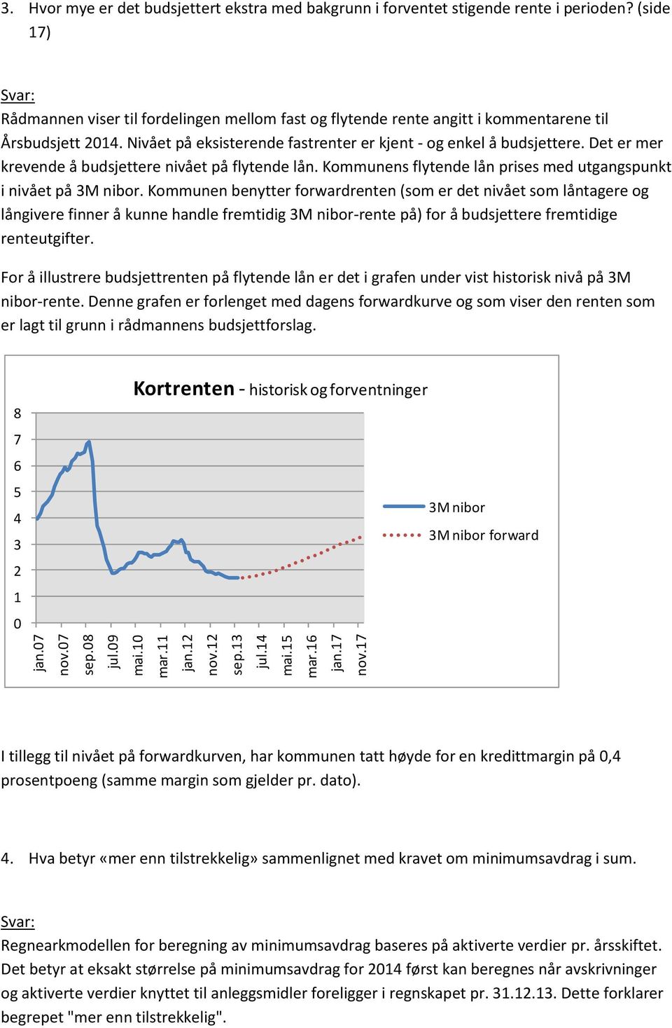 Det er mer krevende å budsjettere nivået på flytende lån. Kommunens flytende lån prises med utgangspunkt i nivået på 3M nibor.