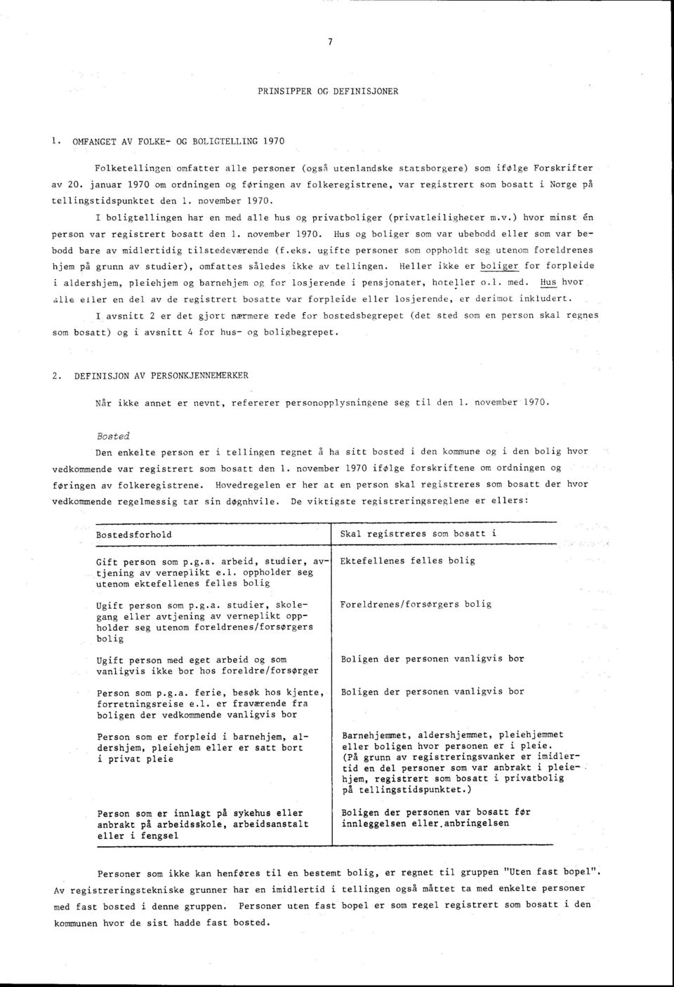 I boligtellingen har en med alle hus og privatboliger (privatleiligheter m.v.) hvor minst dn person var registrert bosatt den. november 970.