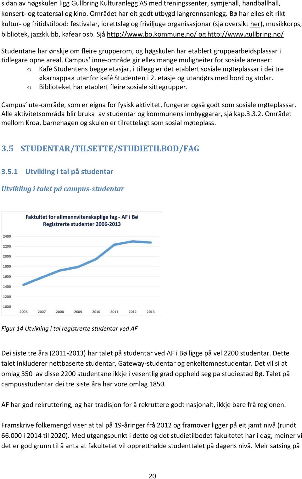 no/ og http://www.gullbring.no/ Studentane har ønskje om fleire grupperom, og høgskulen har etablert gruppearbeidsplassar i tidlegare opne areal.