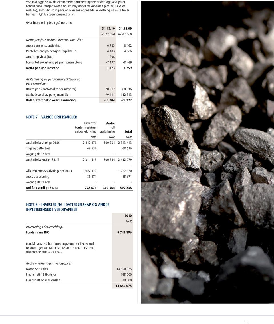 10 31.12.09 1000 1000 Netto pensjonskostnad fremkommer slik : Årets pensjonsopptjening 6 783 8 162 Rentekostnad på pensjonsforpliktelse 4 183 4 566 Amort.