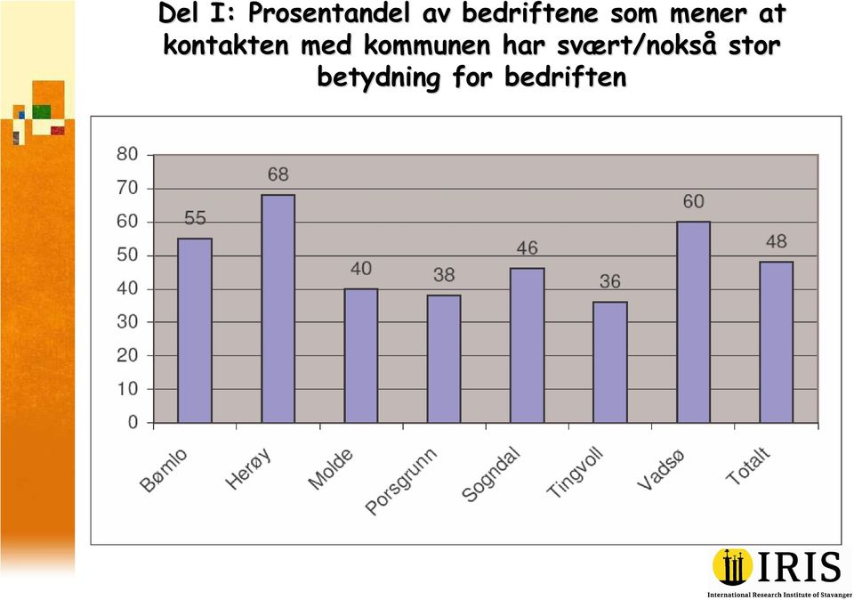 kontakten med kommunen har