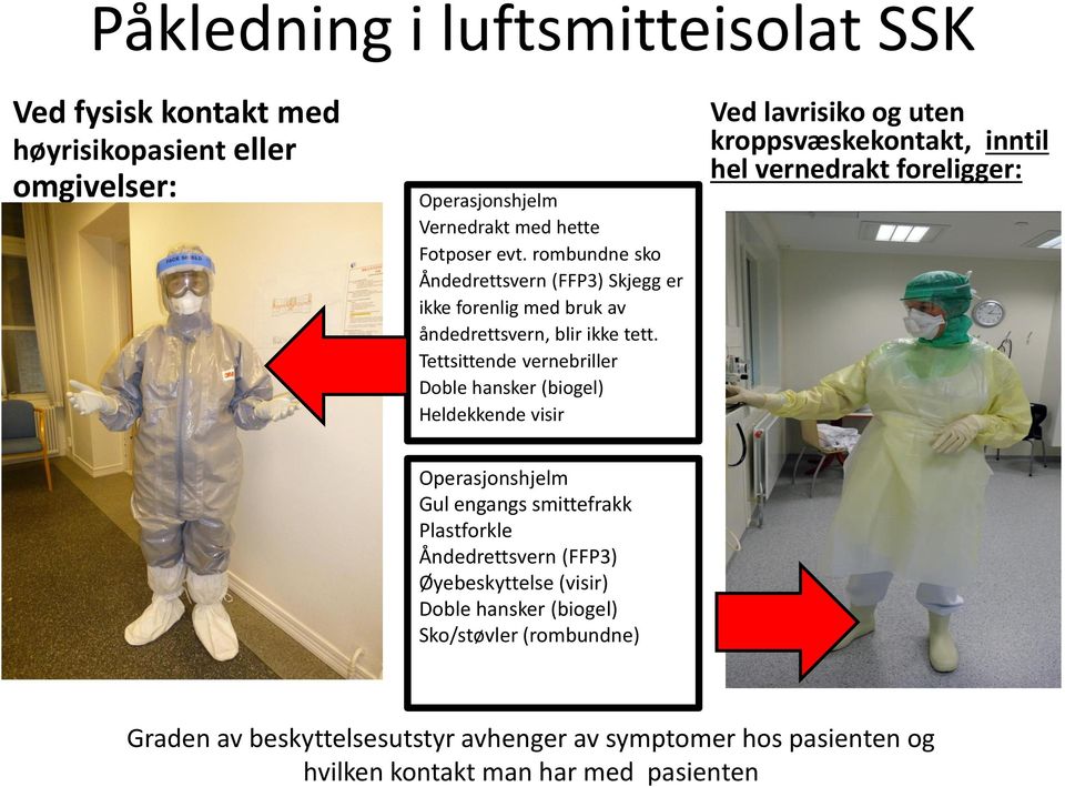 Tettsittende vernebriller Doble hansker (biogel) Heldekkende visir Ved lavrisiko og uten kroppsvæskekontakt, inntil hel vernedrakt foreligger: Operasjonshjelm