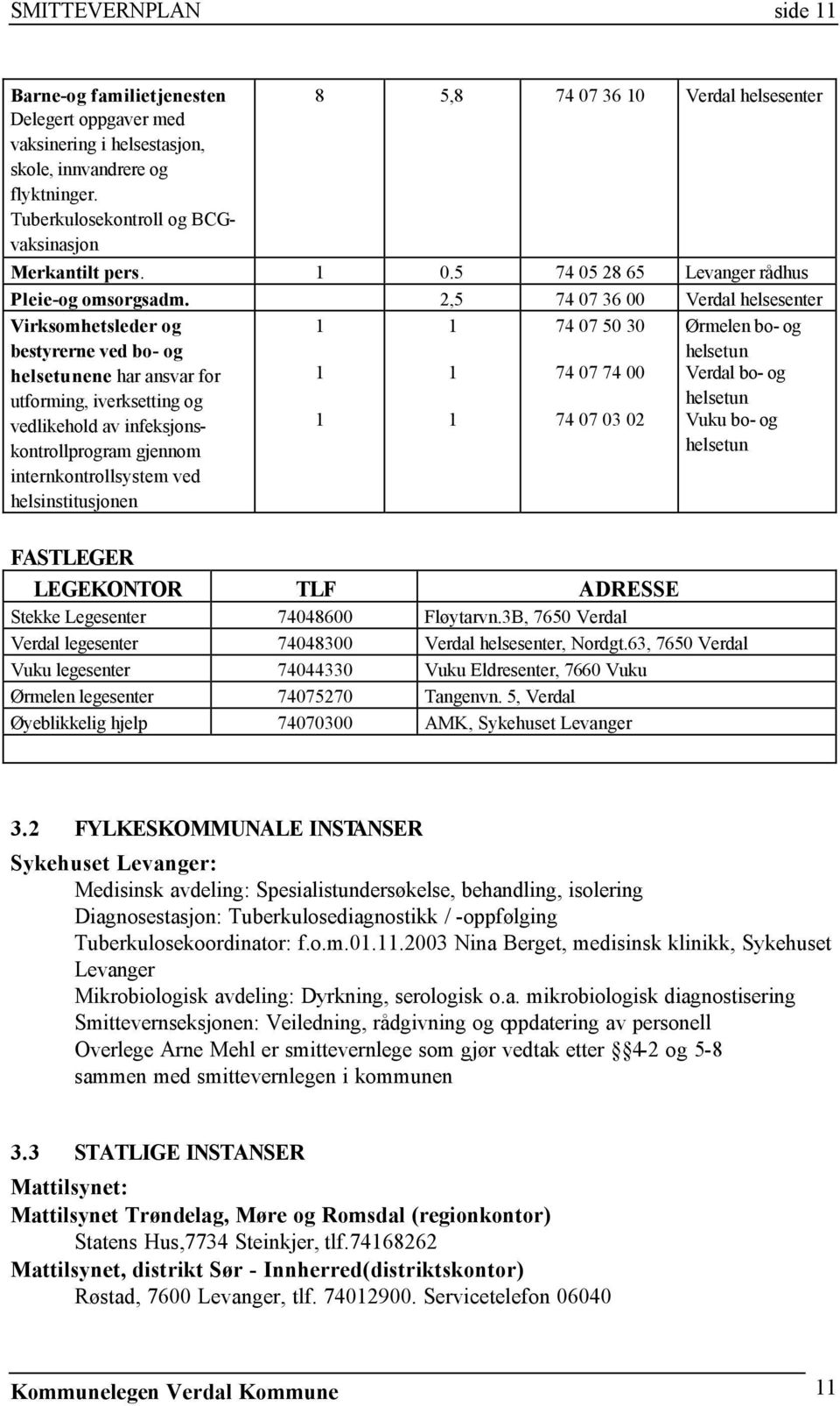 2,5 74 07 36 00 Verdal helsesenter Virksomhetsleder og bestyrerne ved bo- og helsetunene har ansvar for utforming, iverksetting og vedlikehold av infeksjonskontrollprogram gjennom