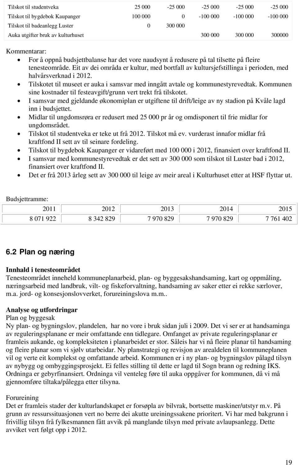 Eit av dei områda er kultur, med bortfall av kultursjefstillinga i perioden, med halvårsverknad i 2012. Tilskotet til museet er auka i samsvar med inngått avtale og kommunestyrevedtak.