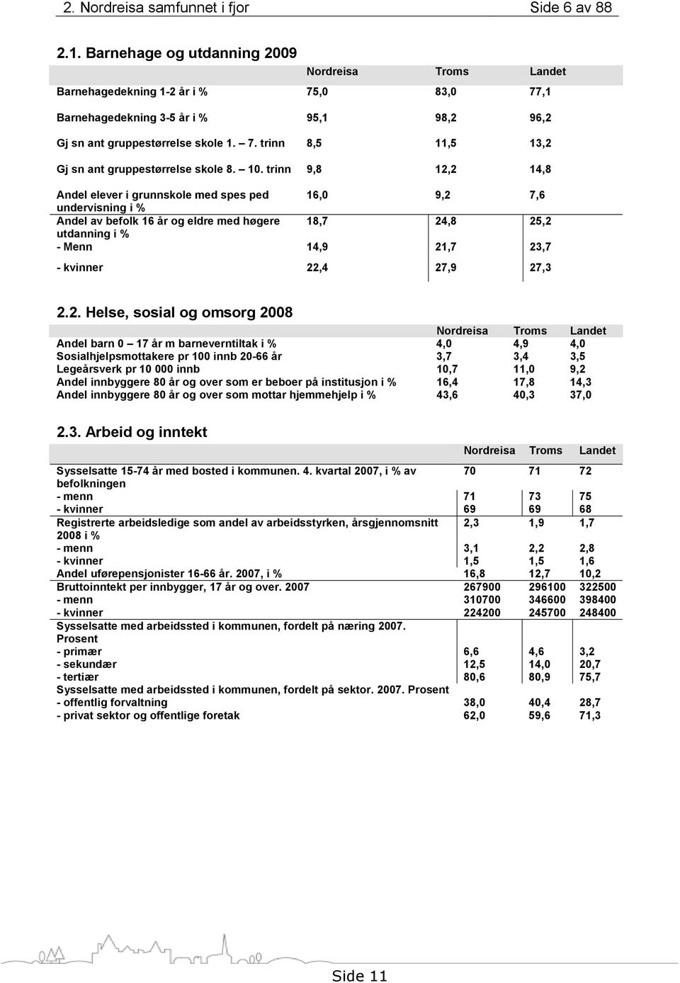 10. trinn 9,8 12,2 14,8 Andel elever i grunnskole med spes ped 16,0 9,2 7,6 undervisning i % Andel av befolk 16 år og eldre med høgere 18,7 24,8 25,2 utdanning i % - Menn 14,9 21,7 23,7 - kvinner