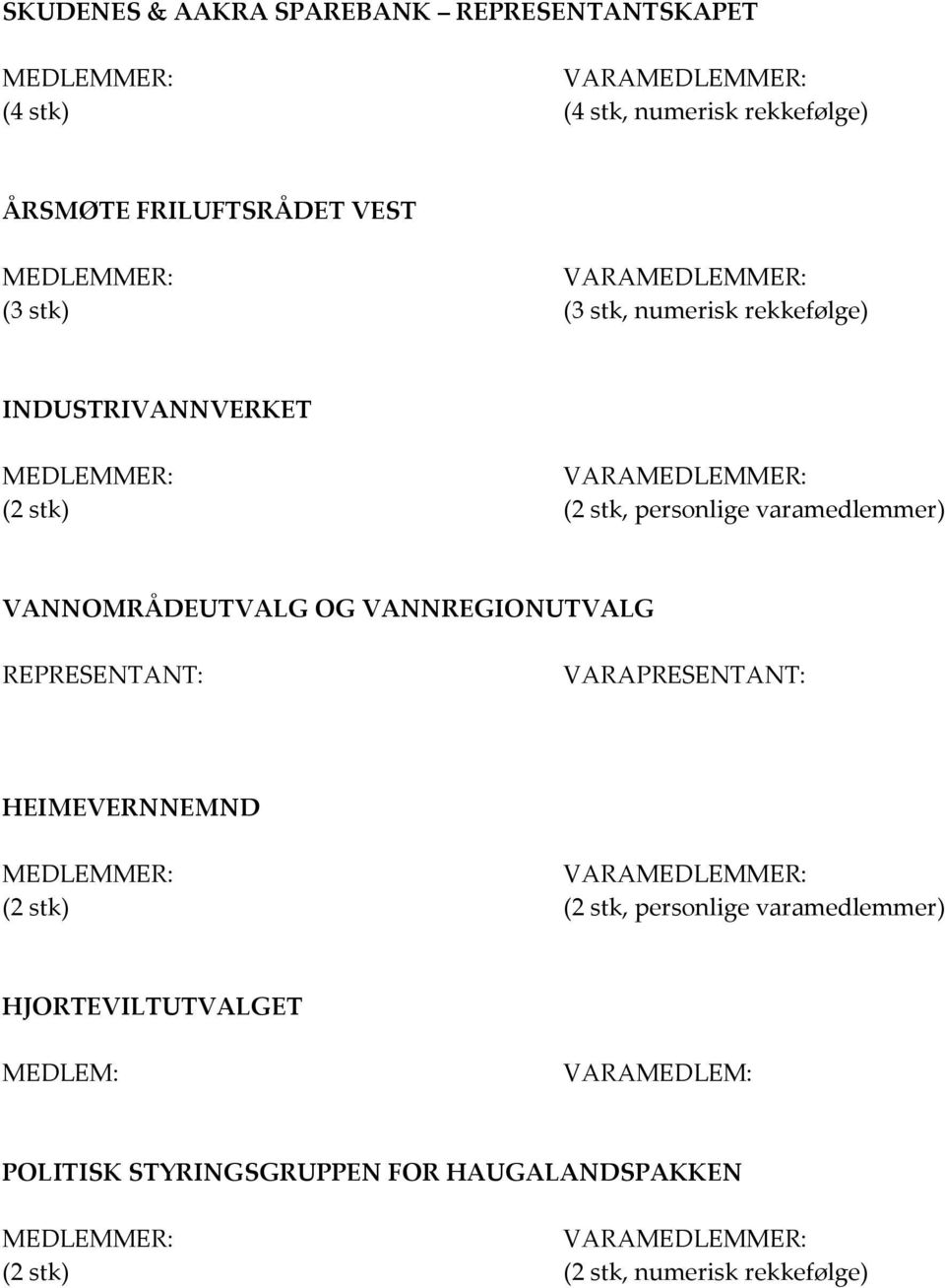 varamedlemmer) VANNOMRÅDEUTVALG OG VANNREGIONUTVALG REPRESENTANT: VARAPRESENTANT: HEIMEVERNNEMND MEDLEMMER: VARAMEDLEMMER: (2 stk) (2 stk,