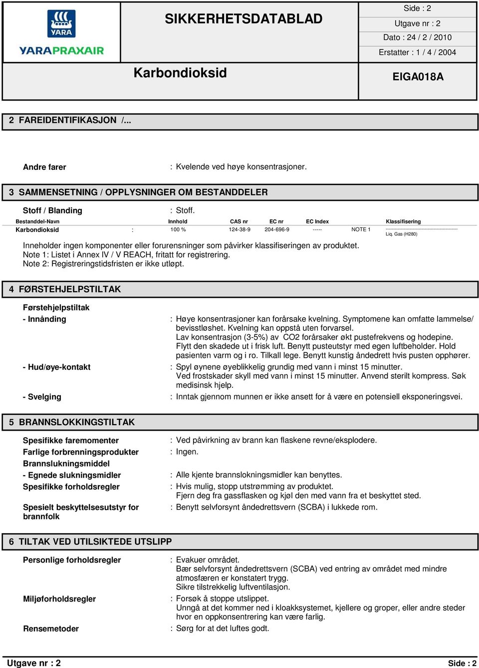 Gas (H280) Inneholder ingen komponenter eller forurensninger som påvirker klassifiseringen av produktet. Note 1: Listet i Annex lv / V REACH, fritatt for registrering.