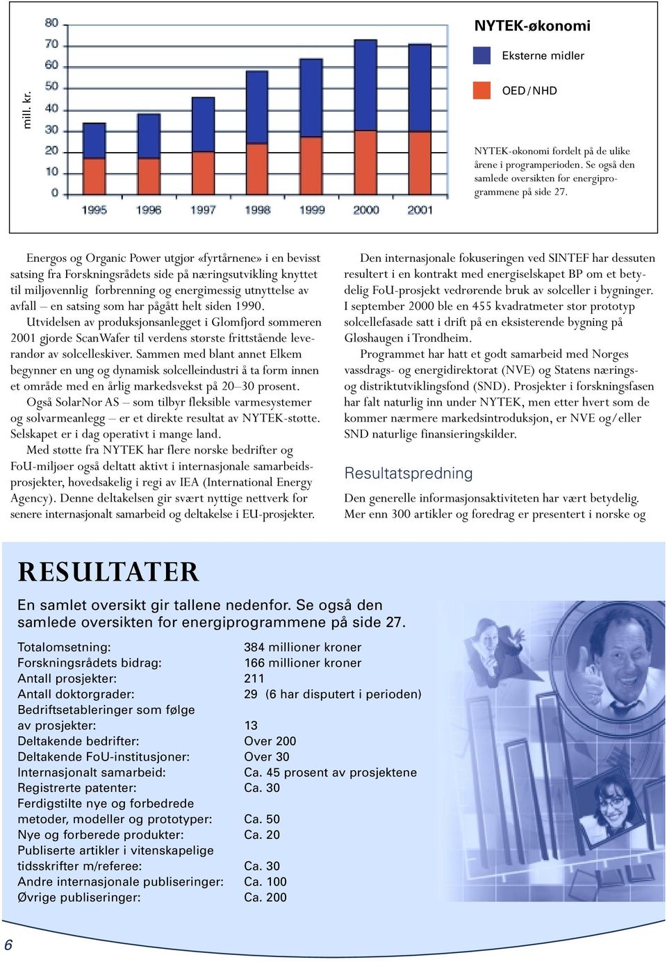 som har pågått helt siden 1990. Utvidelsen av produksjonsanlegget i Glomfjord sommeren 2001 gjorde ScanWafer til verdens største frittstående leverandør av solcelleskiver.