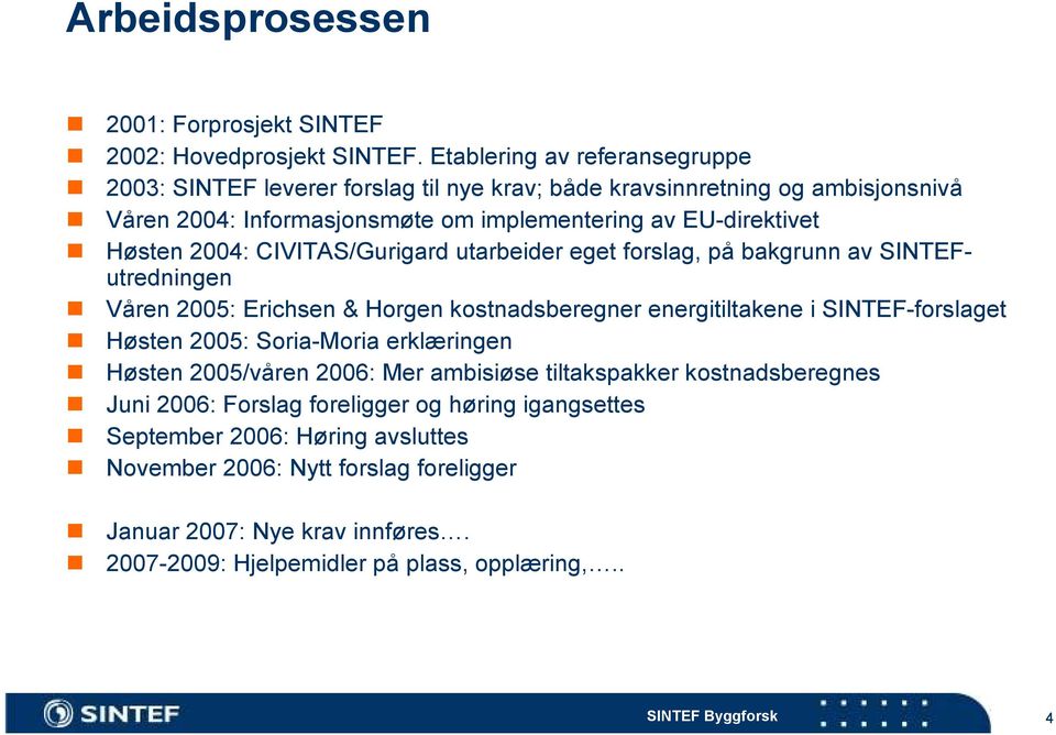 2004: CIVITAS/Gurigard utarbeider eget forslag, på bakgrunn av SINTEFutredningen Våren 2005: Erichsen & Horgen kostnadsberegner energitiltakene i SINTEF-forslaget Høsten 2005: