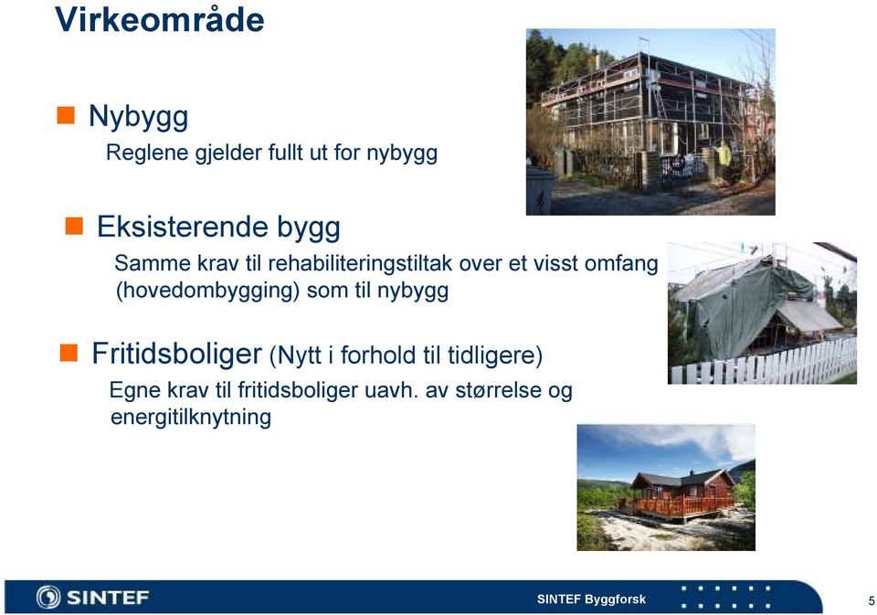 (hovedombygging) som til nybygg Fritidsboliger (Nytt i forhold til