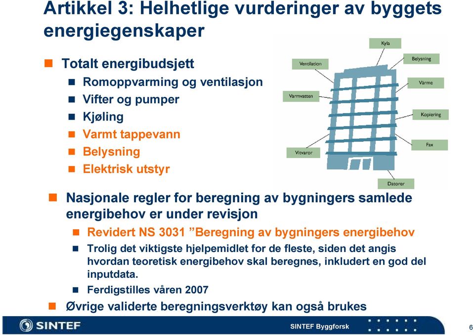 Revidert NS 3031 Beregning av bygningers energibehov Trolig det viktigste hjelpemidlet for de fleste, siden det angis hvordan