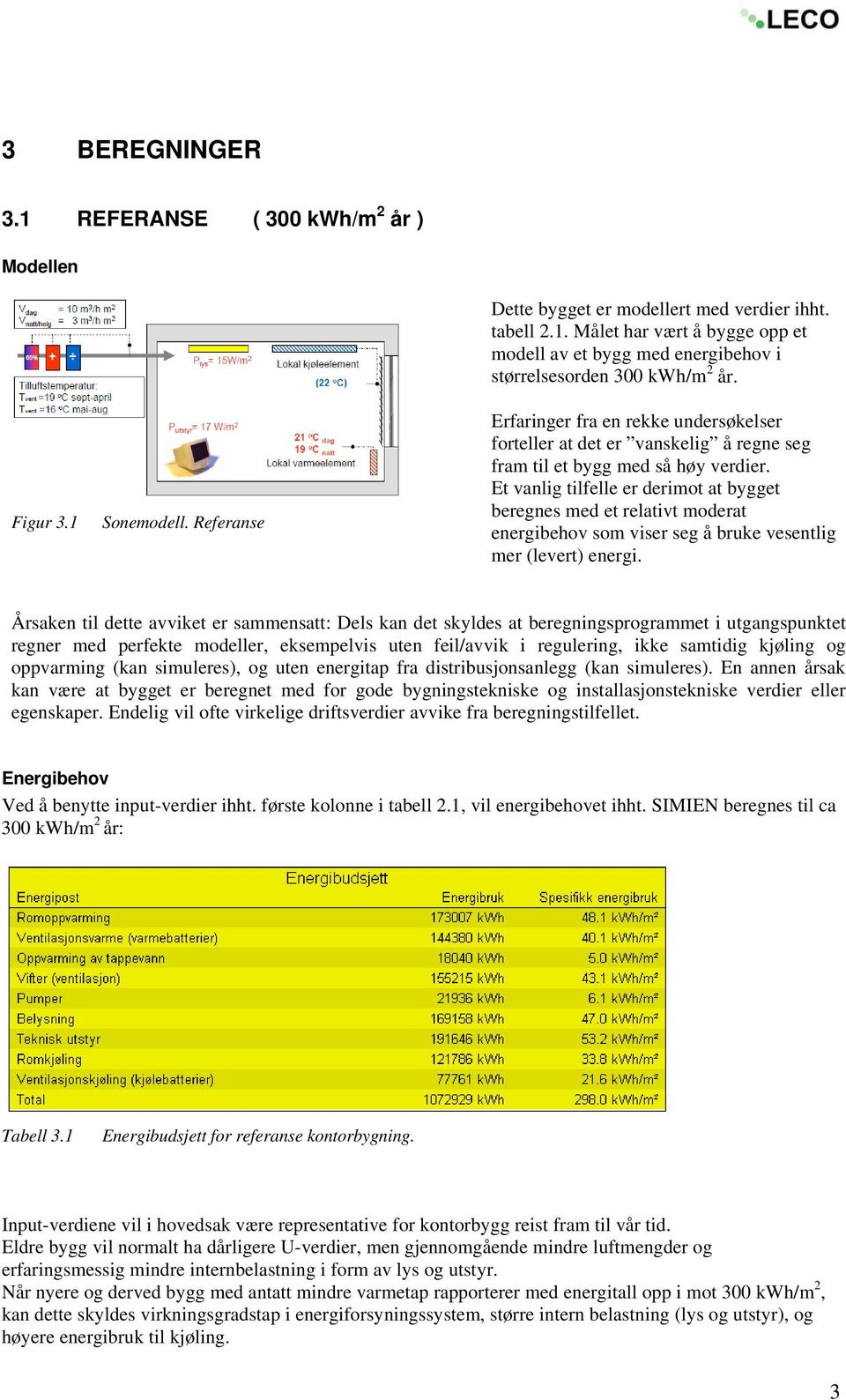 Et vanlig tilfelle er derimot at bygget beregnes med et relativt moderat energibehov som viser seg å bruke vesentlig mer (levert) energi.