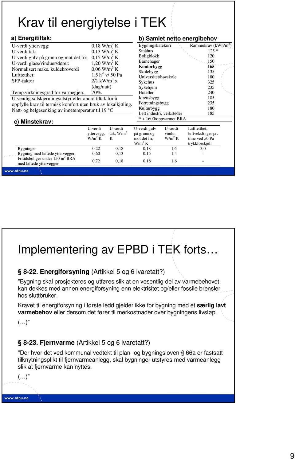 Utvendig solskjermingsutstyr eller andre tiltak for å oppfylle krav til termisk komfort uten bruk av lokalkjøling.