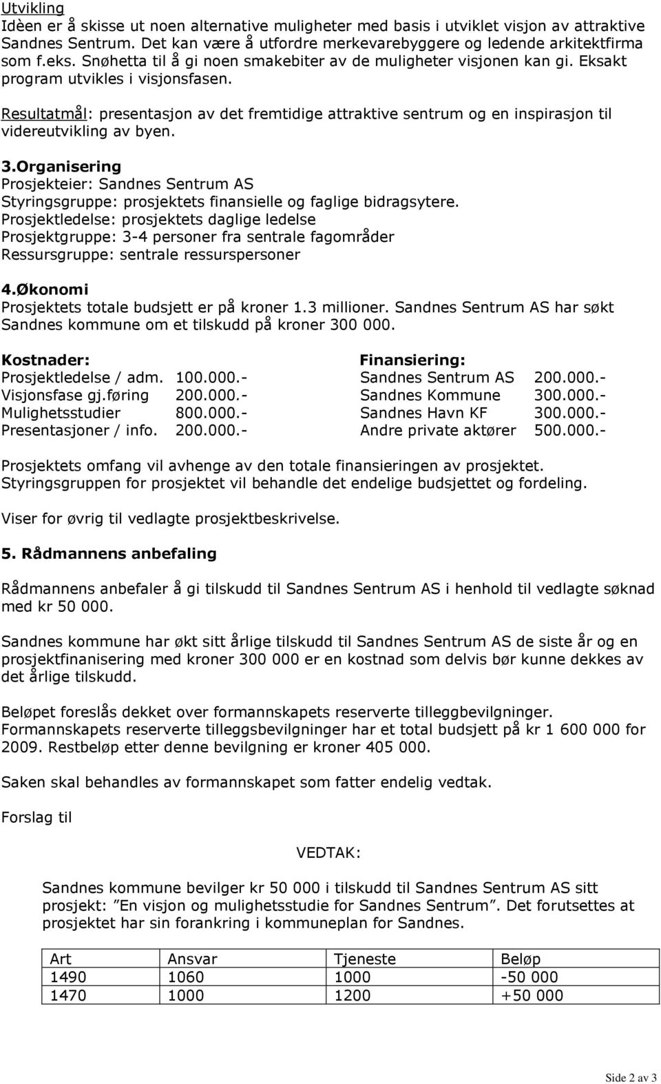 Resultatmål: presentasjon av det fremtidige attraktive sentrum og en inspirasjon til videreutvikling av byen. 3.