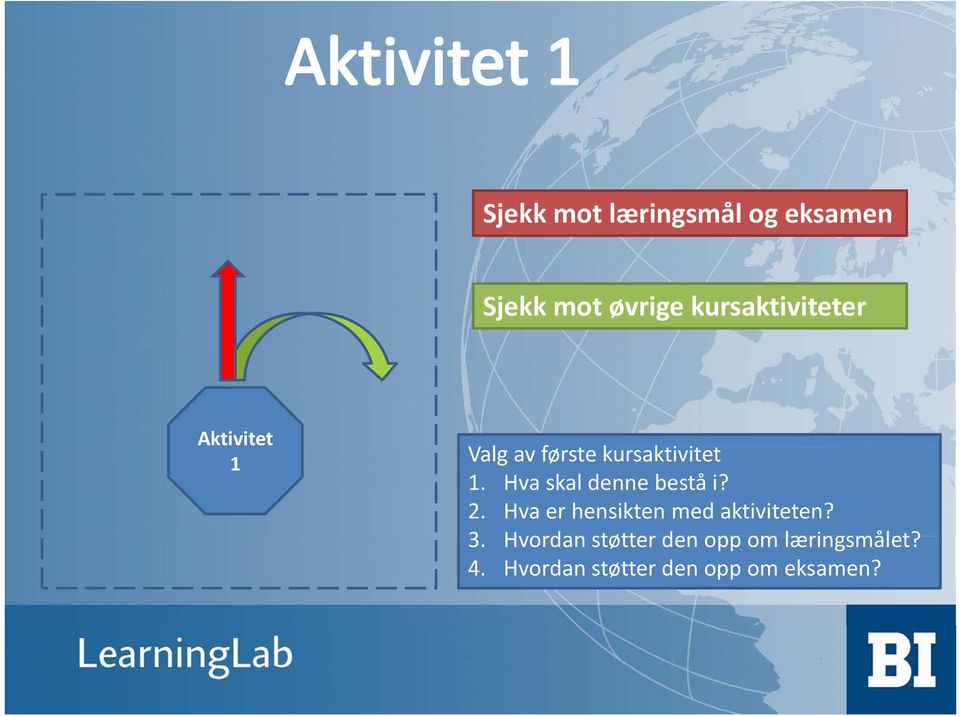 Hva skal denne bestå i? 2. Hva er hensikten med aktiviteten? 3.