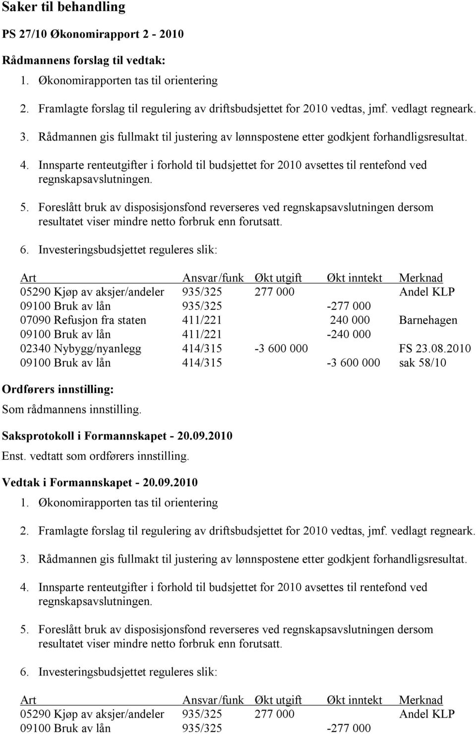 5. Foreslått bruk av disposisjonsfond reverseres ved regnskapsavslutningen dersom resultatet viser mindre netto forbruk enn forutsatt. 6.