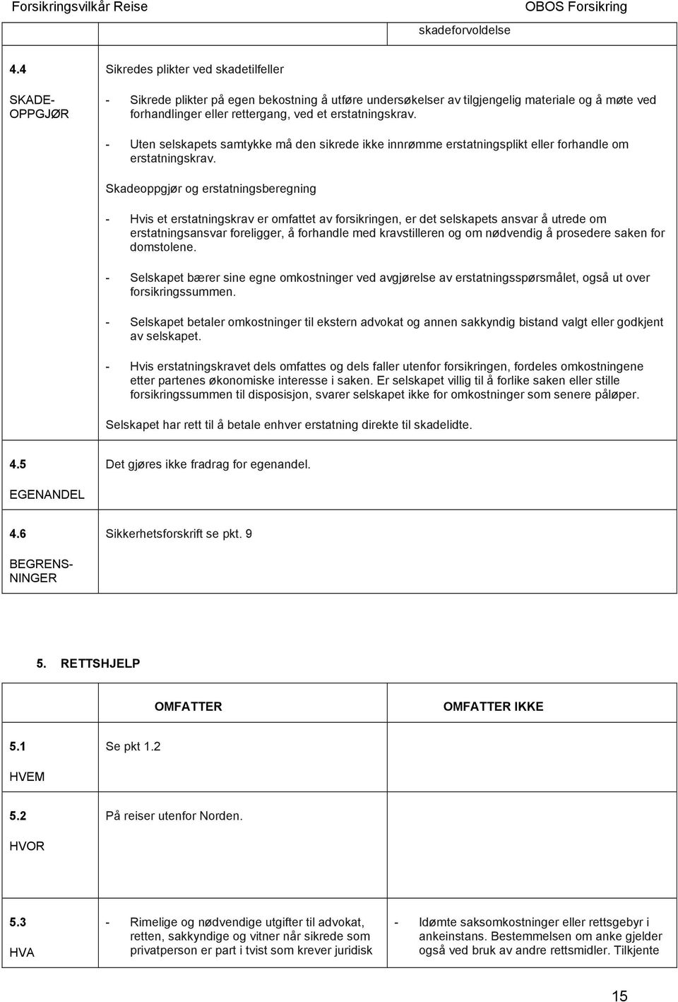 erstatningskrav. - Uten selskapets samtykke må den sikrede ikke innrømme erstatningsplikt eller forhandle om erstatningskrav.