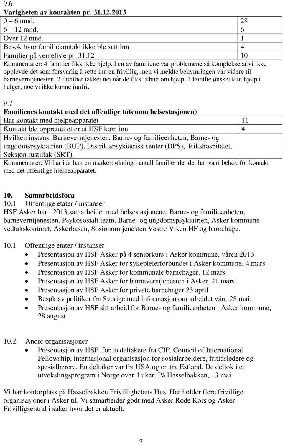 2 familier takket nei når de fikk tilbud om hjelp. 1 familie ønsket kun hjelp i helger, noe vi ikke kunne innfri. 9.