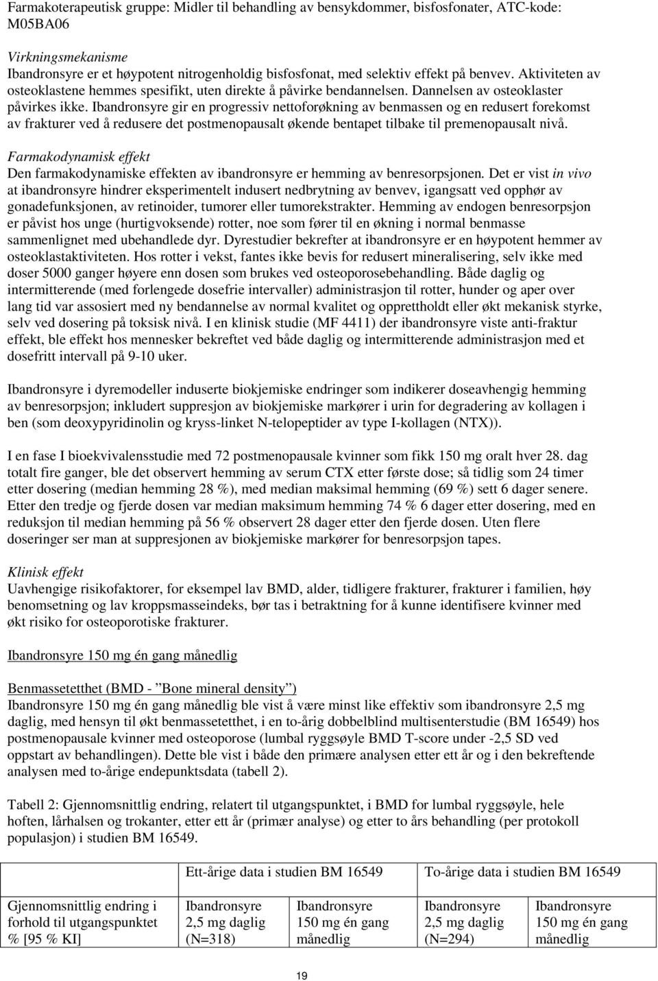 Ibandronsyre gir en progressiv nettoforøkning av benmassen og en redusert forekomst av frakturer ved å redusere det postmenopausalt økende bentapet tilbake til premenopausalt nivå.