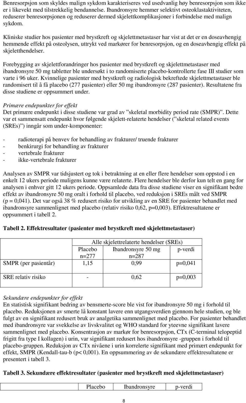 Kliniske studier hos pasienter med brystkreft og skjelettmetastaser har vist at det er en doseavhengig hemmende effekt på osteolysen, uttrykt ved markører for benresorpsjon, og en doseavhengig effekt