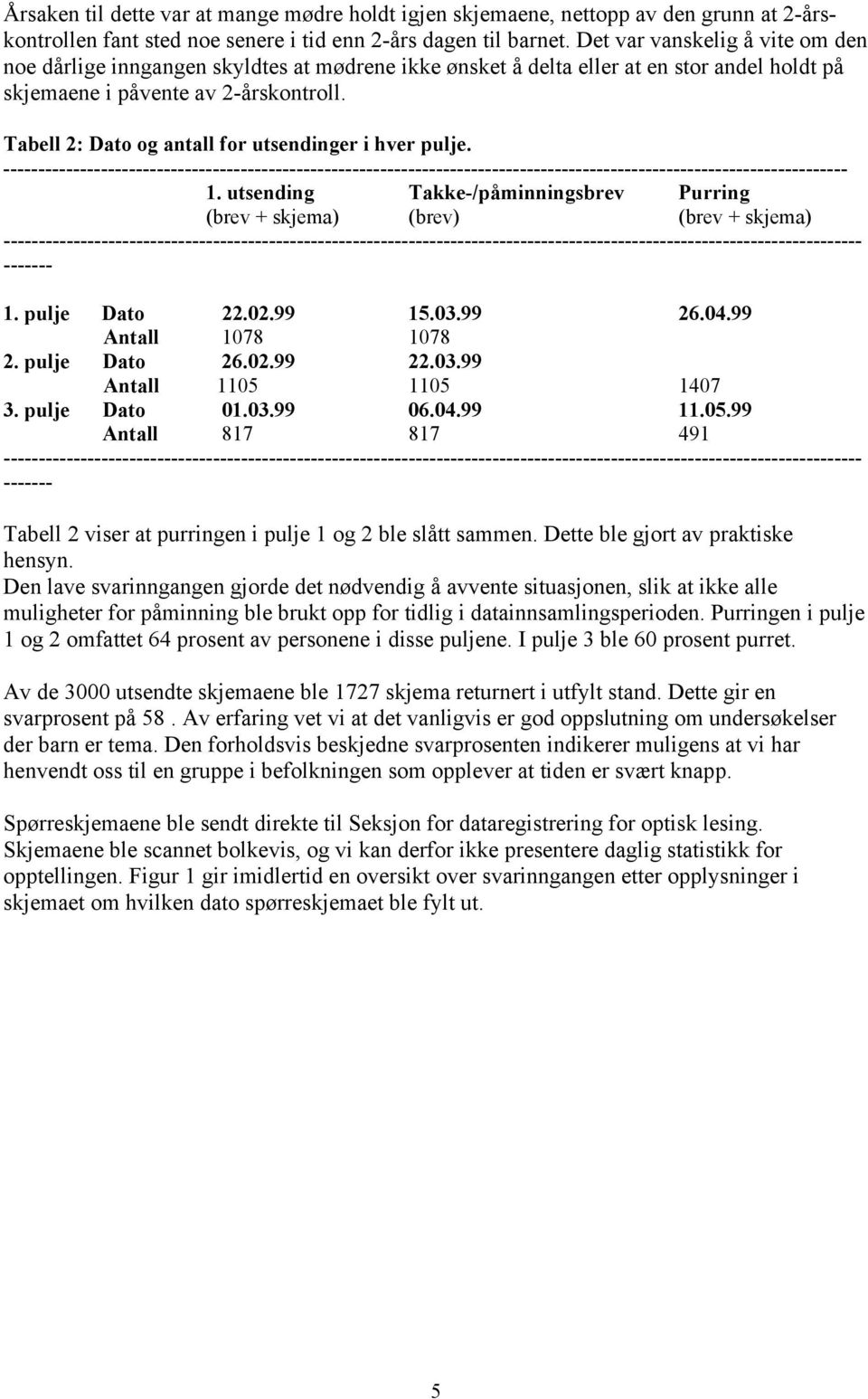 Tabell 2: Dato og antall for utsendinger i hver pulje. ------------------------------------------------------------------------------------------------------------------------- 1.