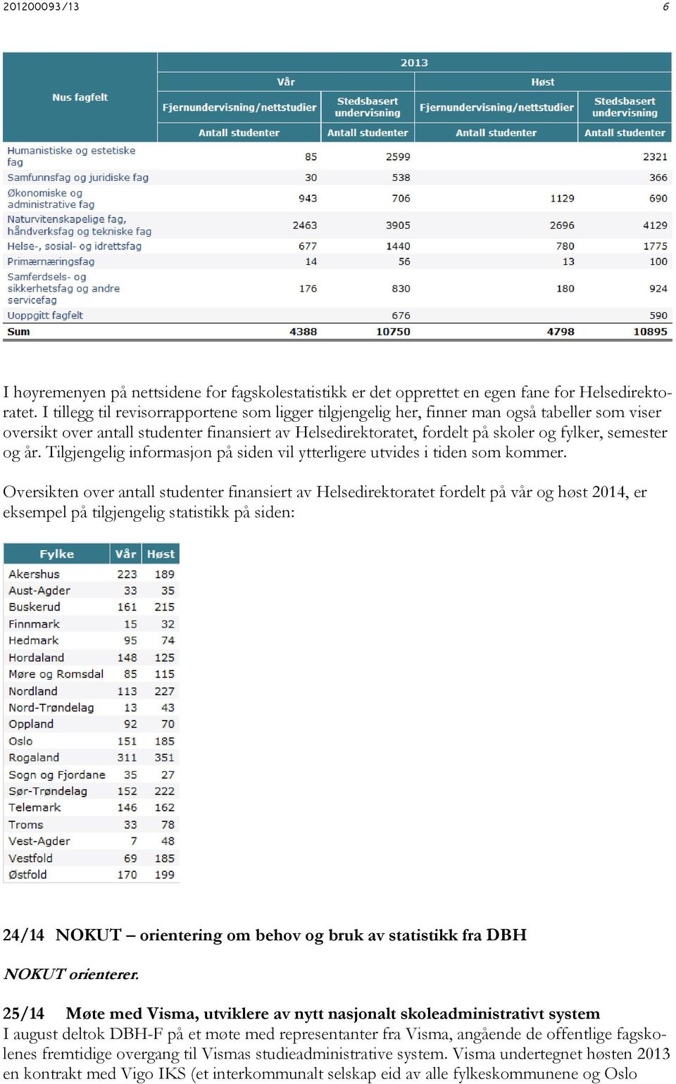 og år. Tilgjengelig informasjon på siden vil ytterligere utvides i tiden som kommer.