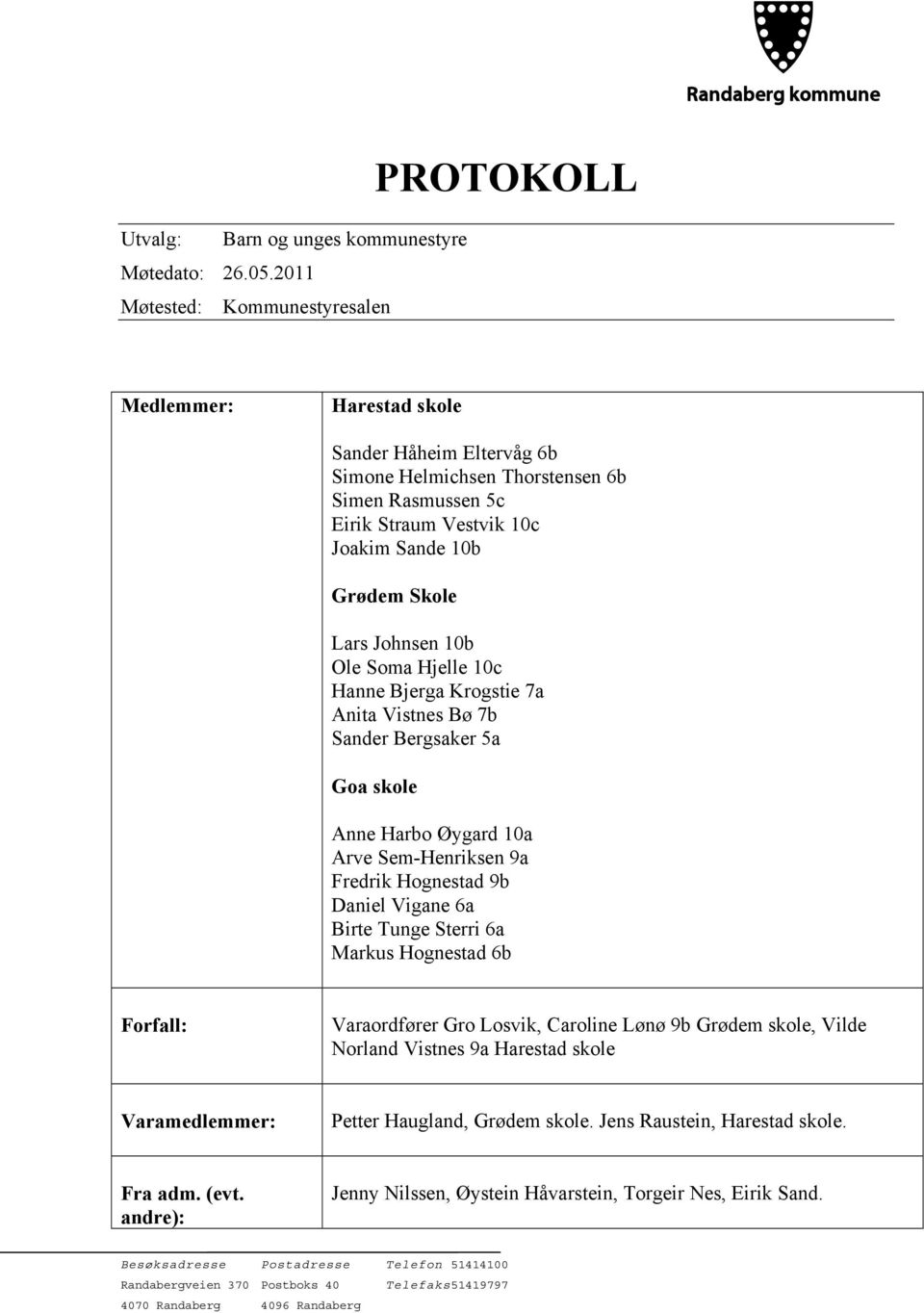 Skole Lars Johnsen 10b Ole Soma Hjelle 10c Hanne Bjerga Krogstie 7a Anita Vistnes Bø 7b Sander Bergsaker 5a Goa skole Anne Harbo Øygard 10a Arve Sem-Henriksen 9a Fredrik Hognestad 9b Daniel Vigane 6a