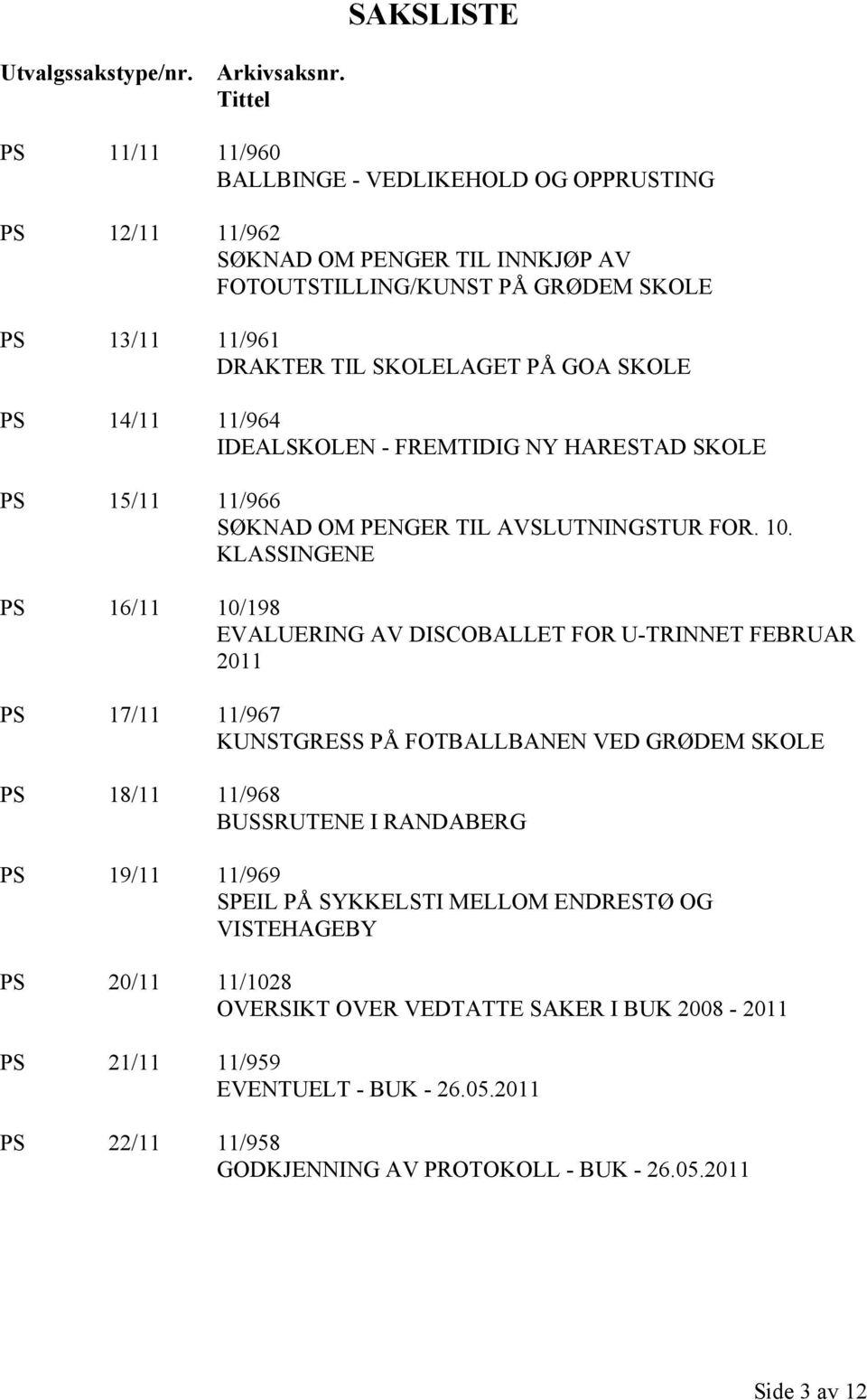 SKOLE PS 14/11 11/964 IDEALSKOLEN - FREMTIDIG NY HARESTAD SKOLE PS 15/11 11/966 SØKNAD OM PENGER TIL AVSLUTNINGSTUR FOR. 10.