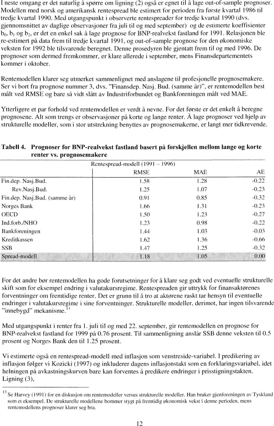 gjennomsnittet av daglige observasjoner fra juli til og med september) og de estimerte koeffisienter bo, b i og b?, er det en enkel sak å lage prognose for BNP-realvekst fastland for 1991.