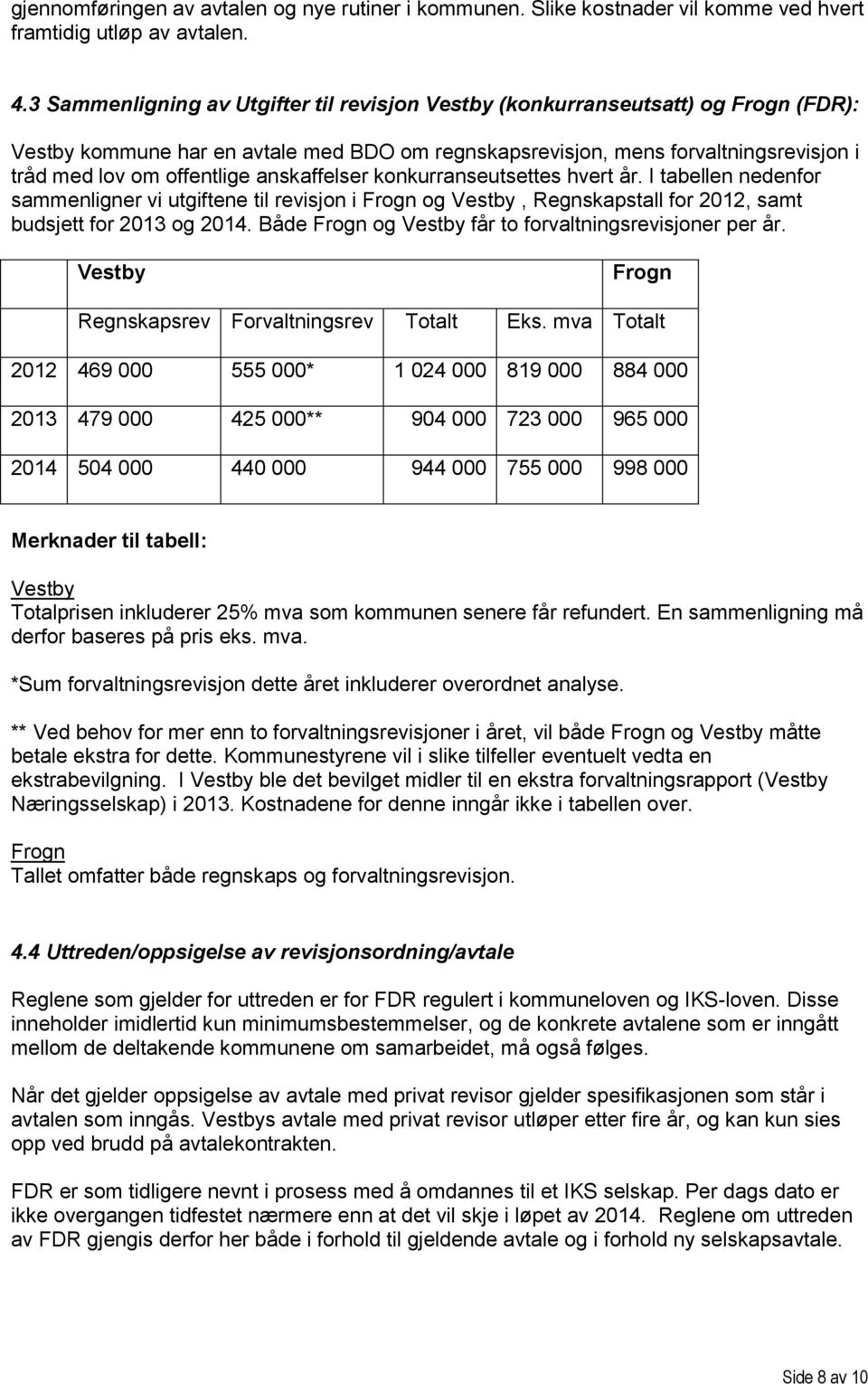 anskaffelser konkurranseutsettes hvert år. I tabellen nedenfor sammenligner vi utgiftene til revisjon i Frogn og Vestby, Regnskapstall for 2012, samt budsjett for 2013 og 2014.
