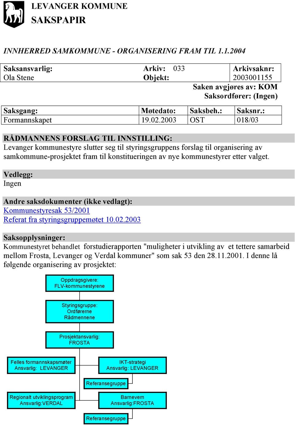 2003 OST 018/03 RÅDMANNENS FORSLAG TIL INNSTILLING: Levanger kommunestyre slutter seg til styringsgruppens forslag til organisering av samkommune-prosjektet fram til konstitueringen av nye