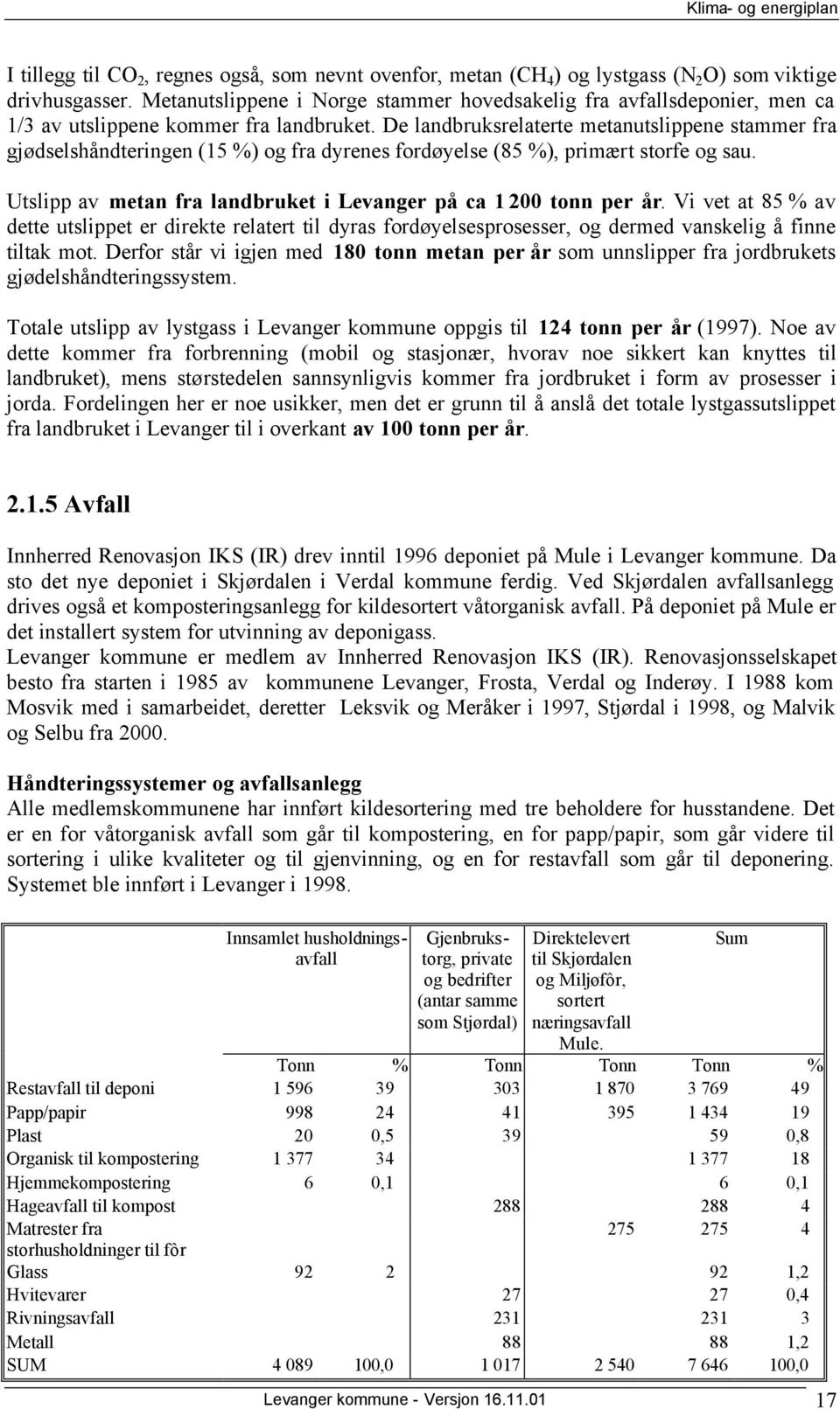 De landbruksrelaterte metanutslippene stammer fra gjødselshåndteringen (15 %) og fra dyrenes fordøyelse (85 %), primært storfe og sau.