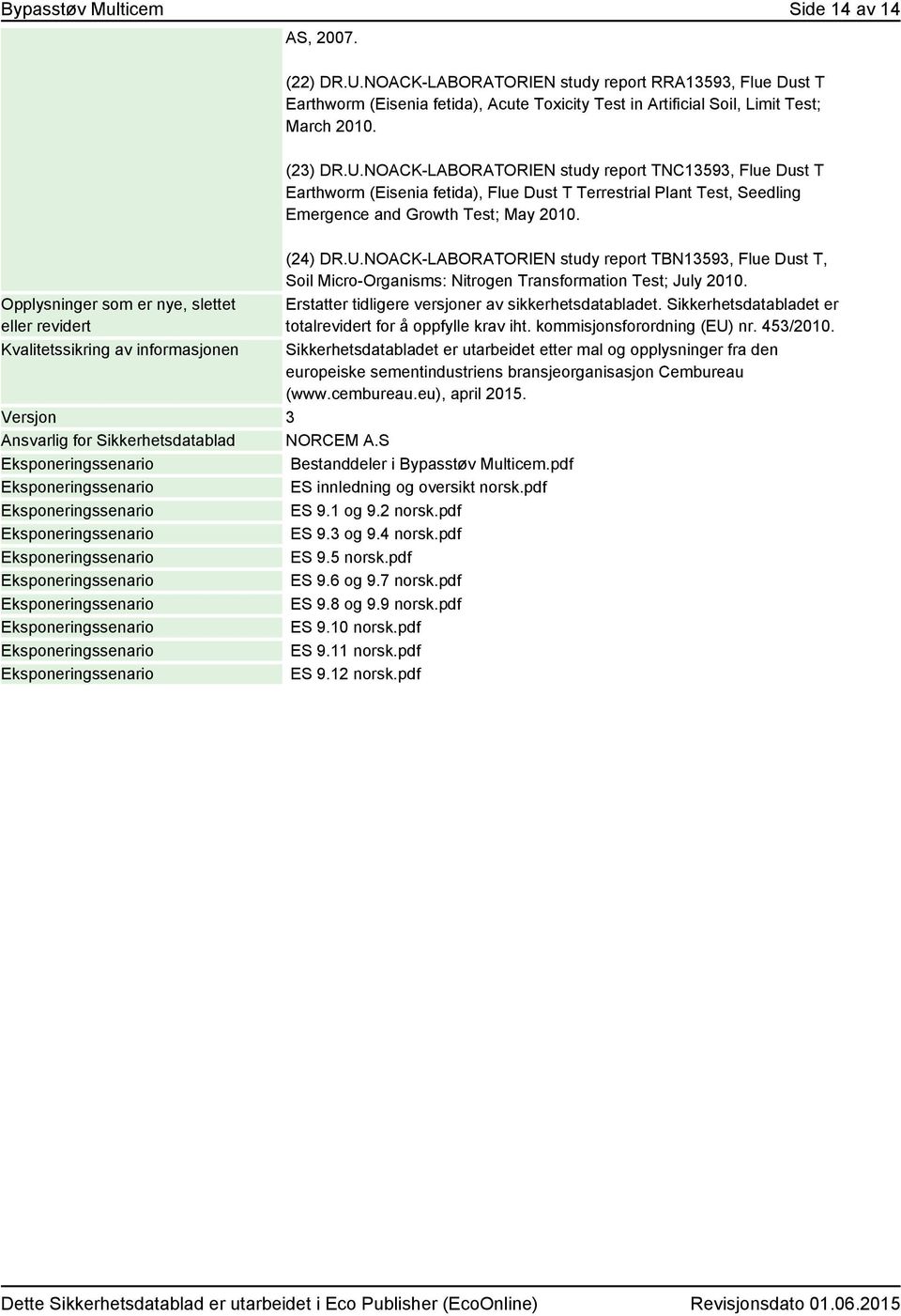 Opplysninger som er nye, slettet eller revidert Kvalitetssikring av informasjonen (24) DR.U.