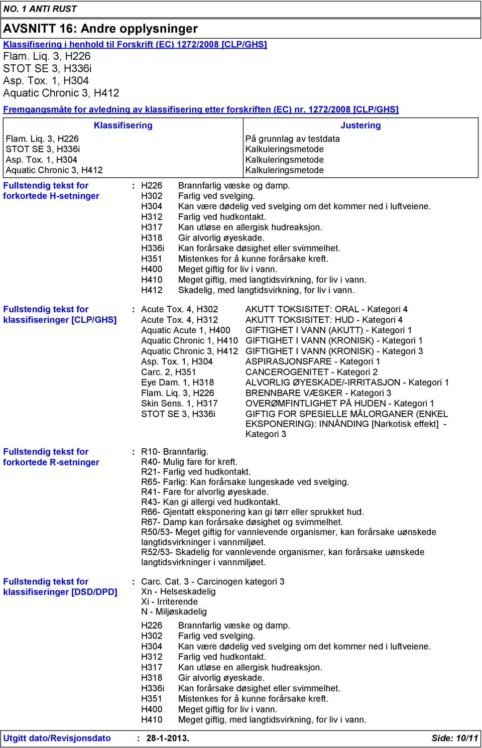 1, H304 Aquatic Chronic 3, H412 Fullstendig tekst for forkortede H-setninger Klassifisering H226 H302 H304 H312 H317 H318 H336i H351 H400 H410 H412 På grunnlag av testdata Kalkuleringsmetode