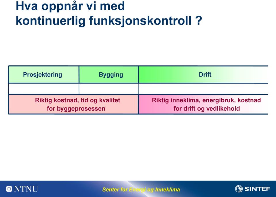 Kostnad, kostnad, tid tid og og kvalitet kvalitet for