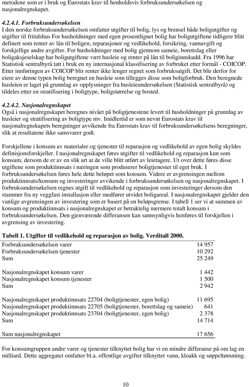 boligutgiftene tidligere blitt definert som renter av lån til boligen, reparasjoner og vedlikehold, forsikring, vannavgift og forskjellige andre avgifter.