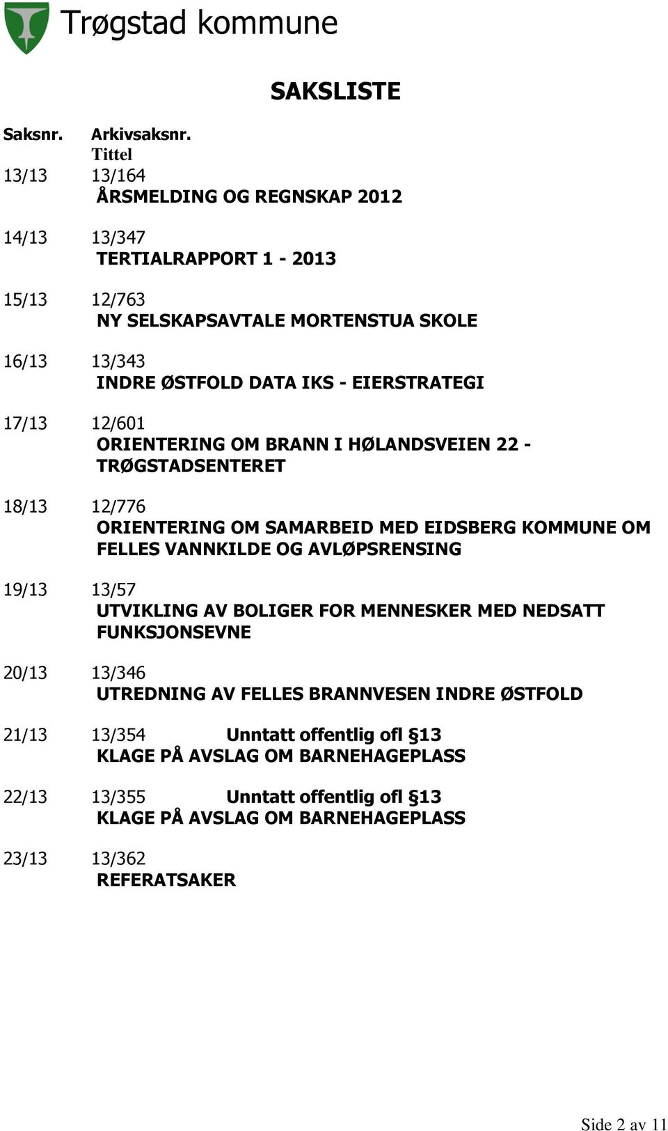 EIERSTRATEGI 17/13 12/601 ORIENTERING OM BRANN I HØLANDSVEIEN 22 - TRØGSTADSENTERET 18/13 12/776 ORIENTERING OM SAMARBEID MED EIDSBERG KOMMUNE OM FELLES VANNKILDE OG