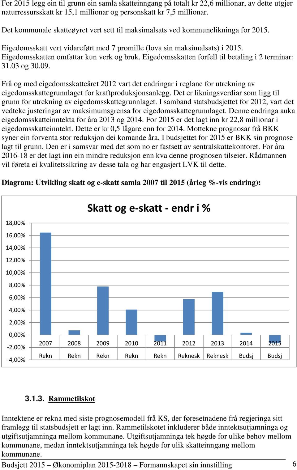 Eigedomsskatten omfattar kun verk og bruk. Eigedomsskatten forfell til betaling i 2 terminar: 31.03 og 30.09.