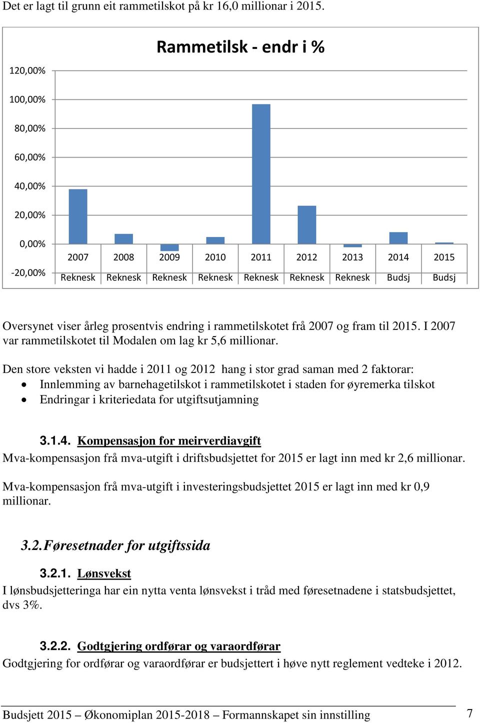 Oversynet viser årleg prosentvis endring i rammetilskotet frå 2007 og fram til 2015. I 2007 var rammetilskotet til Modalen om lag kr 5,6 millionar.