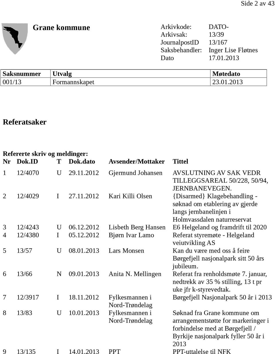 2012 Gjermund Johansen AVSLUTNING AV SAK VEDR TILLEGGSAREAL 50/228, 50/94, JERNBANEVEGEN. 2 12/4029 I 27.11.