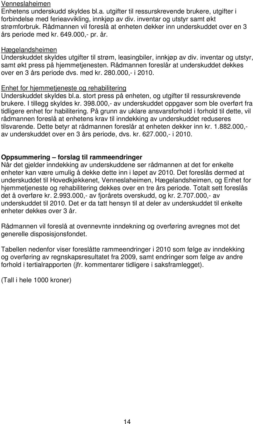 inventar og utstyr, samt økt press på hjemmetjenesten. Rådmannen foreslår at underskuddet dekkes over en 3 års periode dvs. med kr. 280.000,- i 2010.