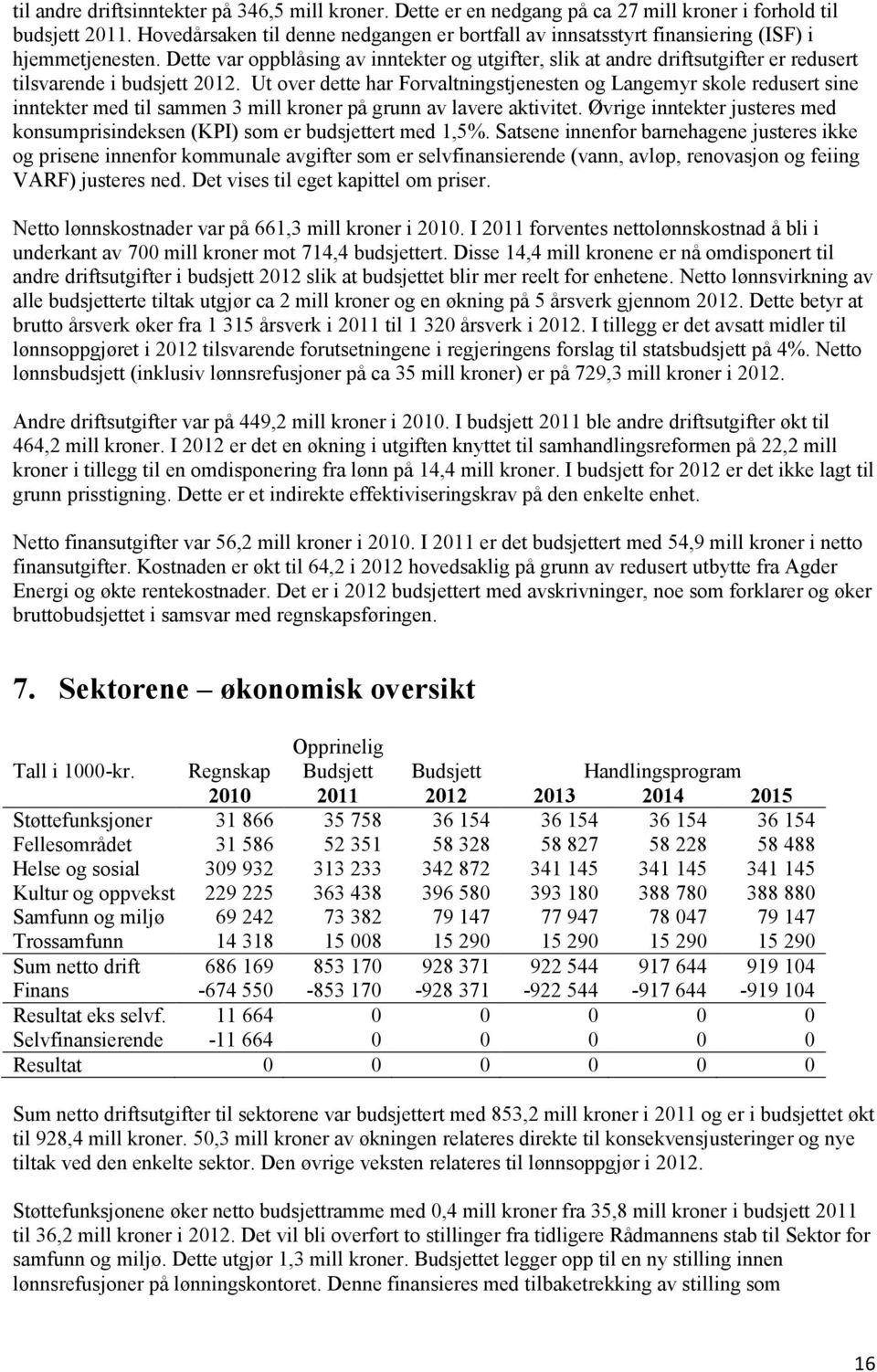 Dette var oppblåsing av inntekter og utgifter, slik at andre driftsutgifter er redusert tilsvarende i budsjett 2012.