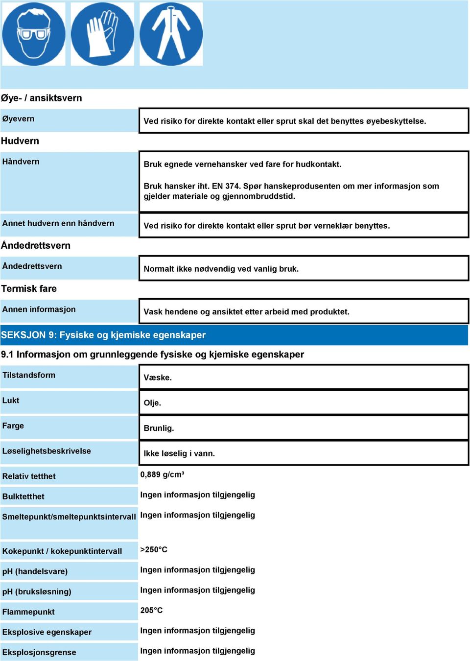 Åndedrettsvern Åndedrettsvern Normalt ikke nødvendig ved vanlig bruk. Termisk fare Vask hendene og ansiktet etter arbeid med produktet. SEKSJON 9: Fysiske og kjemiske egenskaper 9.