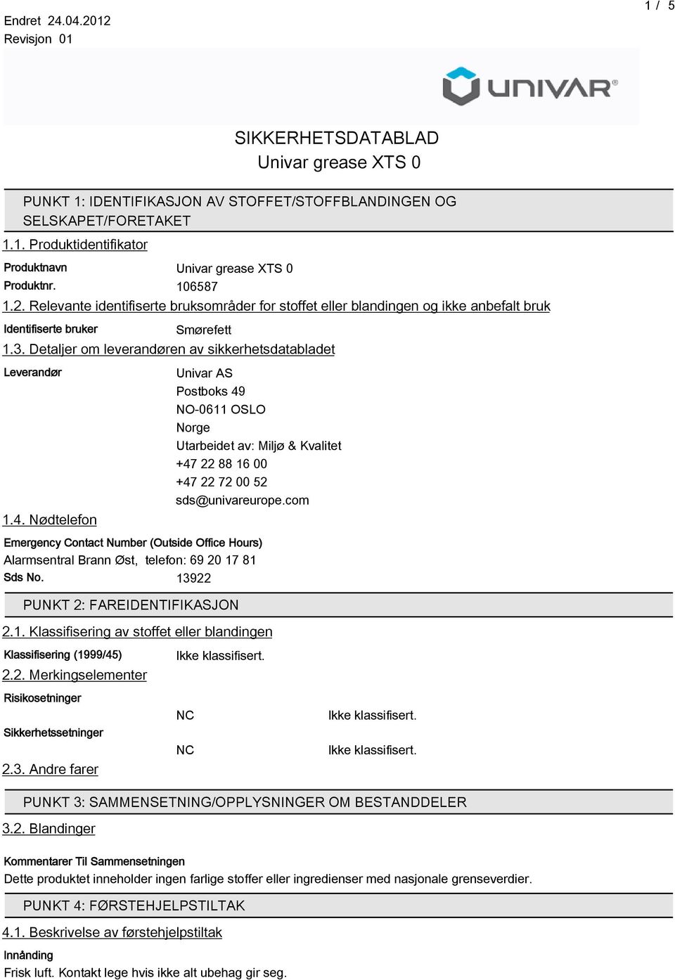 com Emergency Contact Number (Outside Office Hours) Alarmsentral Brann Øst, telefon: 69 20 17 81 Sds No. 13922 PUNKT 2: FAREIDENTIFIKASJON 2.1. Klassifisering av stoffet eller blandingen Klassifisering (1999/4) 2.