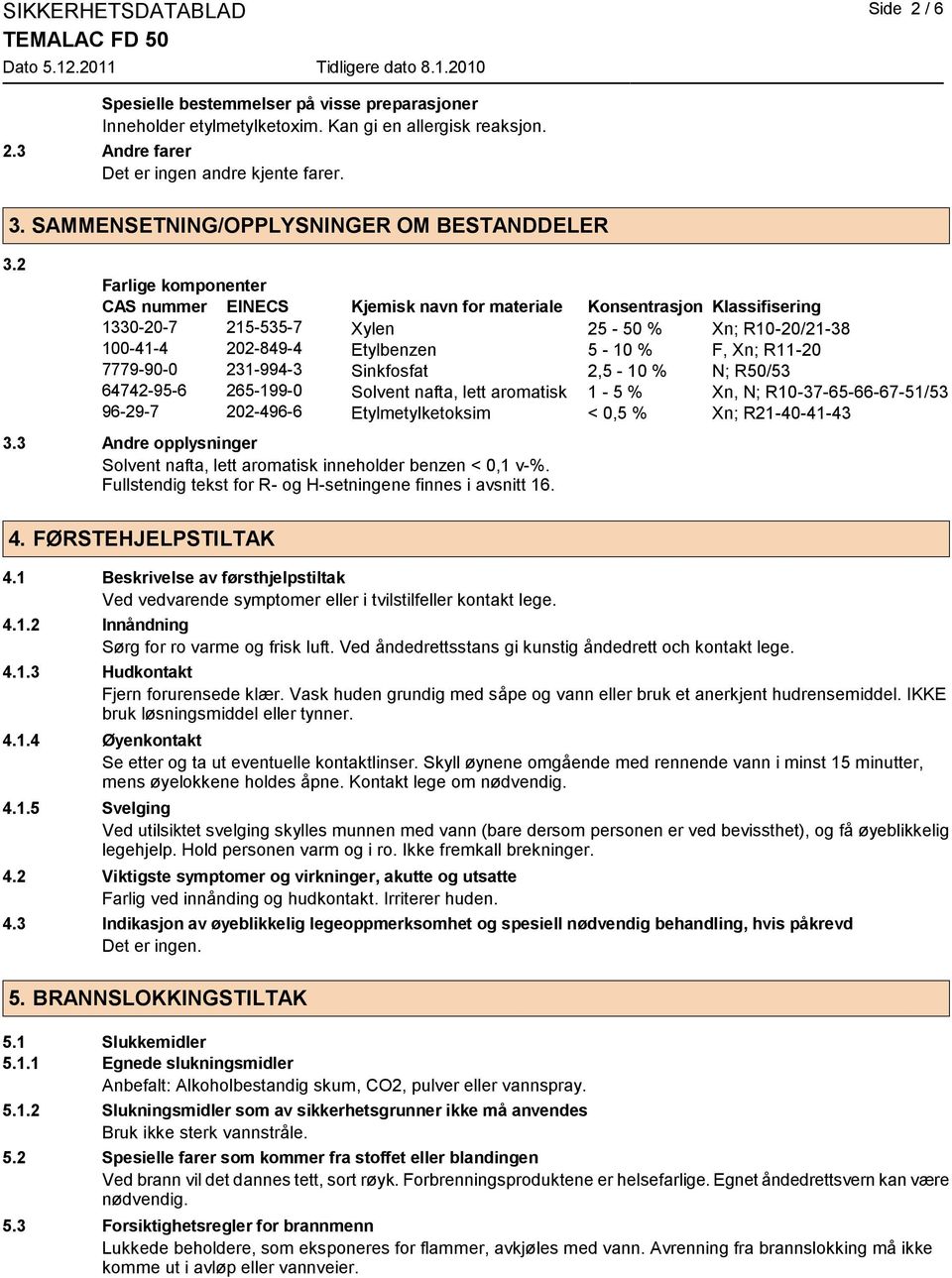 2 Farlige komponenter CAS nummer EINECS Kjemisk navn for materiale Konsentrasjon Klassifisering 1330-20-7 215-535-7 Xylen 25-50 % Xn; R10-20/21-38 100-41-4 202-849-4 Etylbenzen 5-10 % F, Xn; R11-20